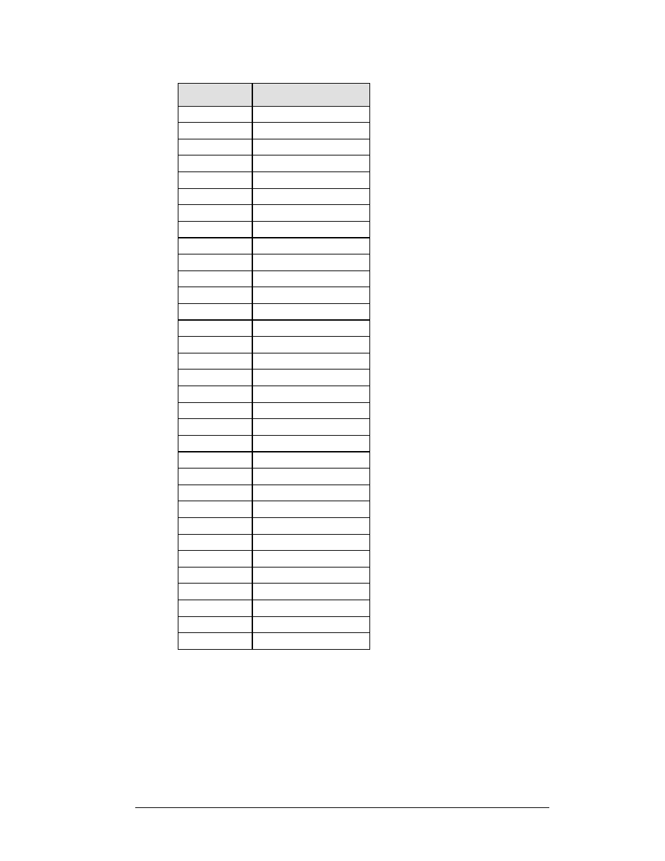 Daktronics All Sport 3000 Series User Manual | Page 129 / 138