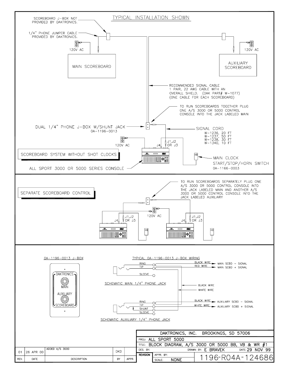 Drawing a-124686 | Daktronics All Sport 3000 Series User Manual | Page 95 / 138