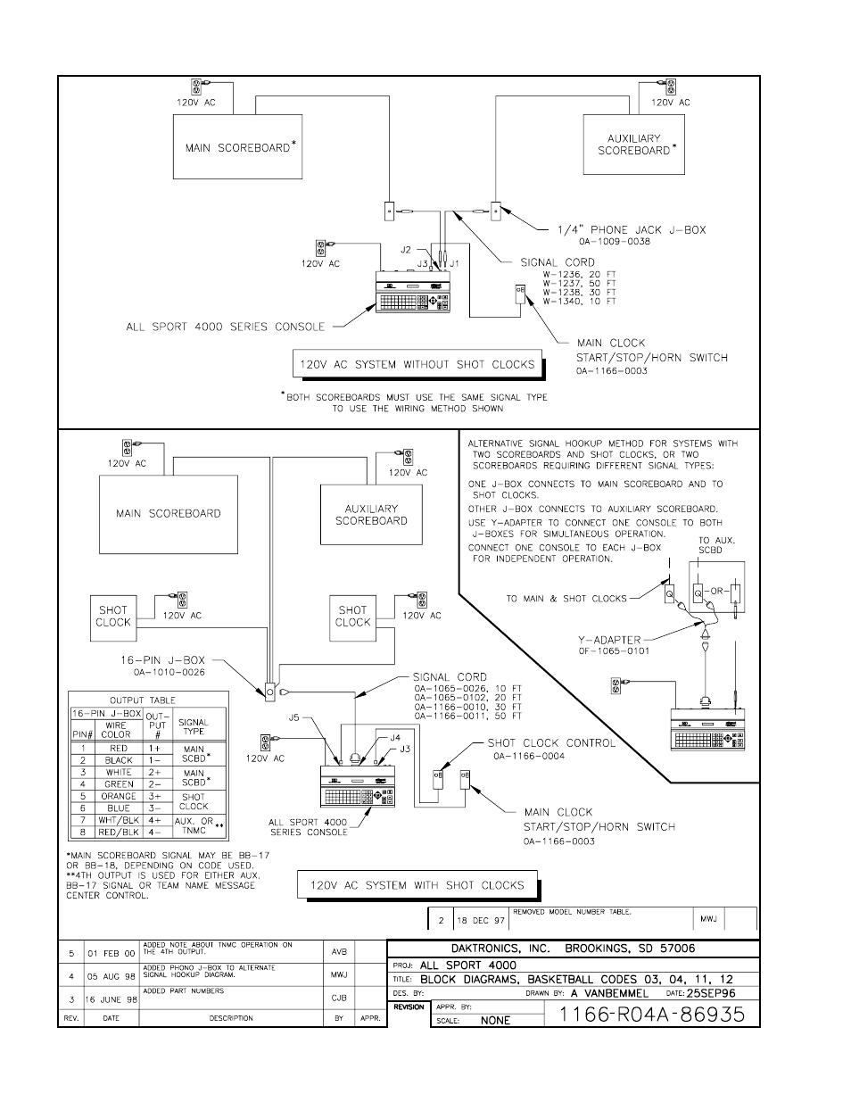 Drawing a-86935 | Daktronics All Sport 4000 Series User Manual | Page 104 / 174