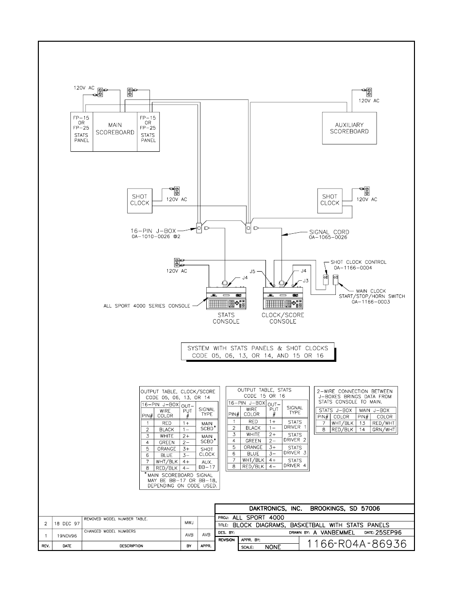 Drawing a-86936 | Daktronics All Sport 4000 Series User Manual | Page 105 / 174