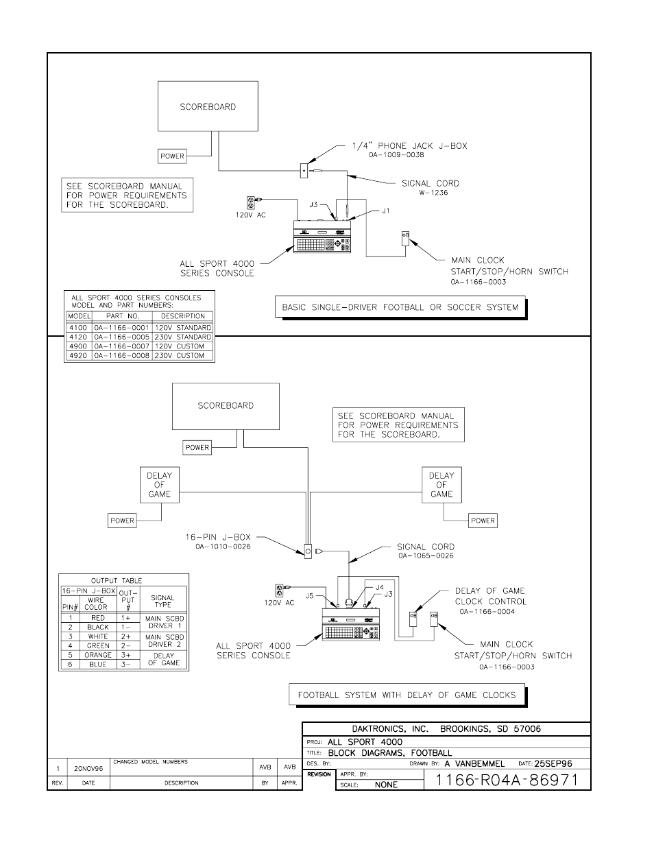 Drawing a-86970 | Daktronics All Sport 4000 Series User Manual | Page 107 / 174