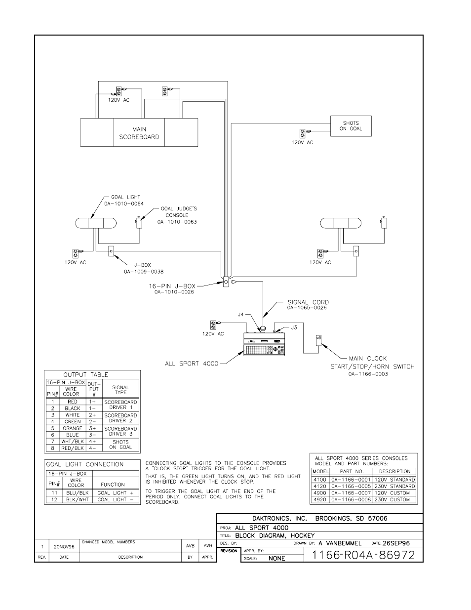 Drawing a-86971 | Daktronics All Sport 4000 Series User Manual | Page 108 / 174