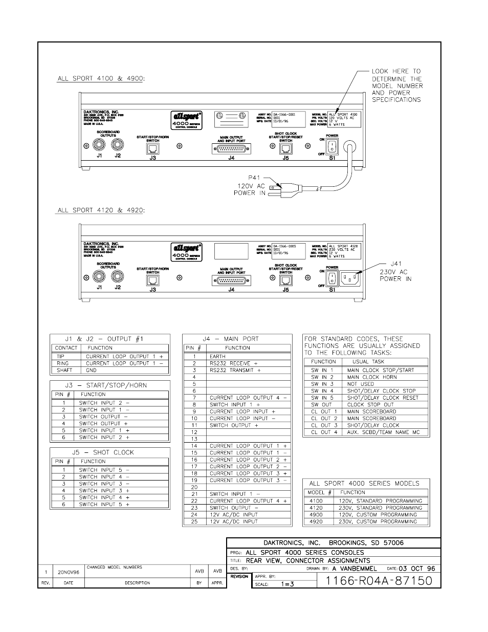 Drawing a-86972 | Daktronics All Sport 4000 Series User Manual | Page 109 / 174