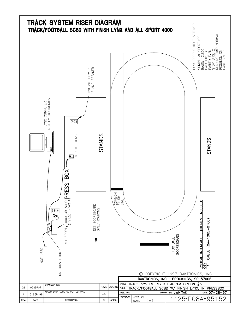 Drawing a-95152 | Daktronics All Sport 4000 Series User Manual | Page 112 / 174