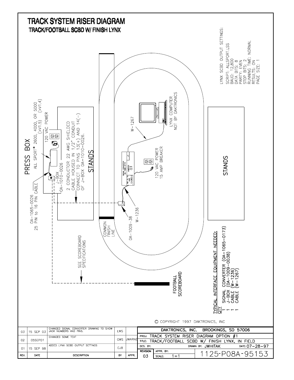 Drawing a-95153 | Daktronics All Sport 4000 Series User Manual | Page 113 / 174