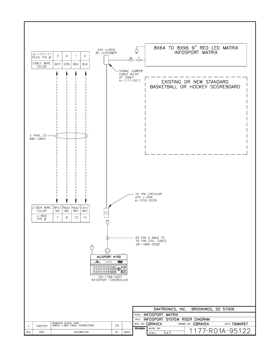 Drawing a-88082 | Daktronics All Sport 4000 Series User Manual | Page 115 / 174