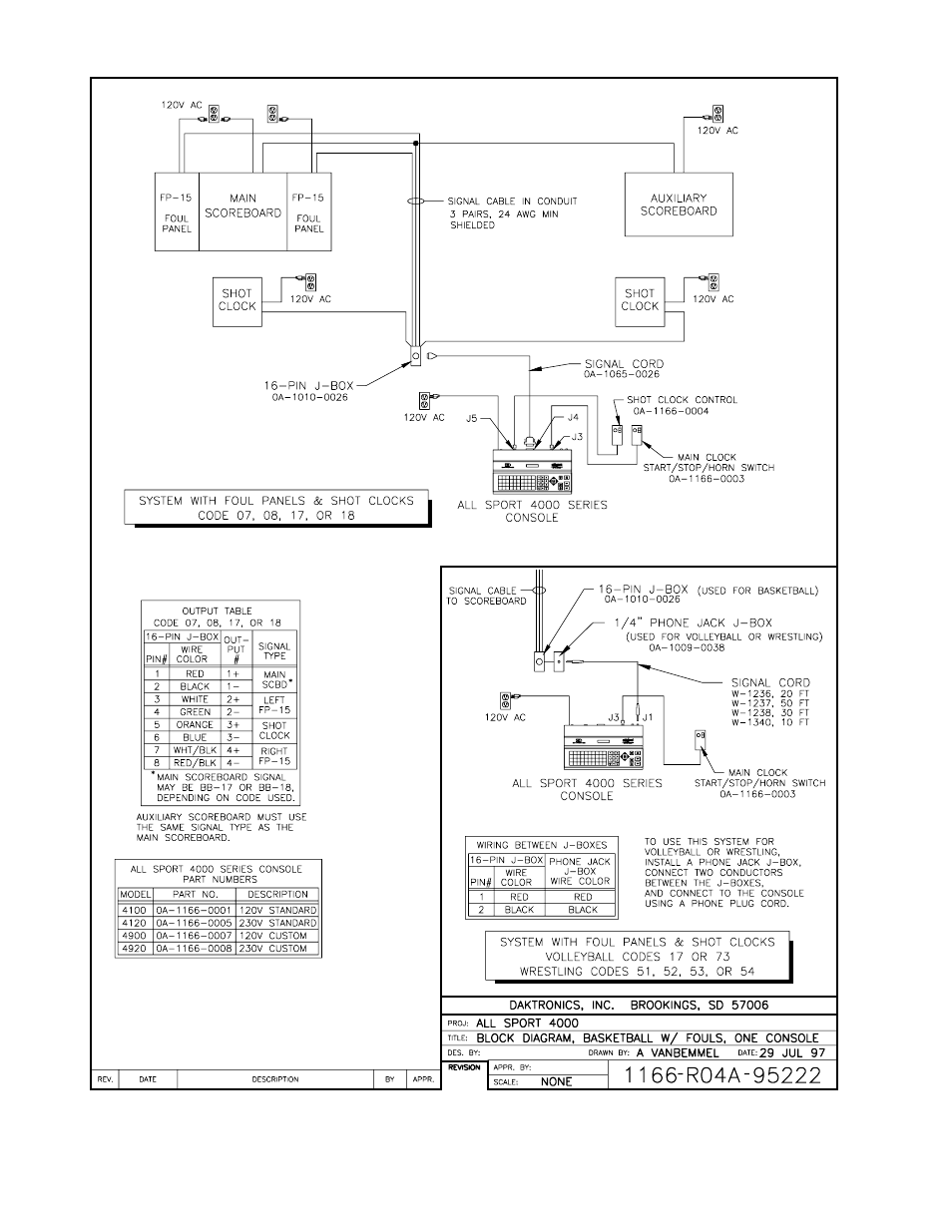 Drawing a-95122 | Daktronics All Sport 4000 Series User Manual | Page 116 / 174