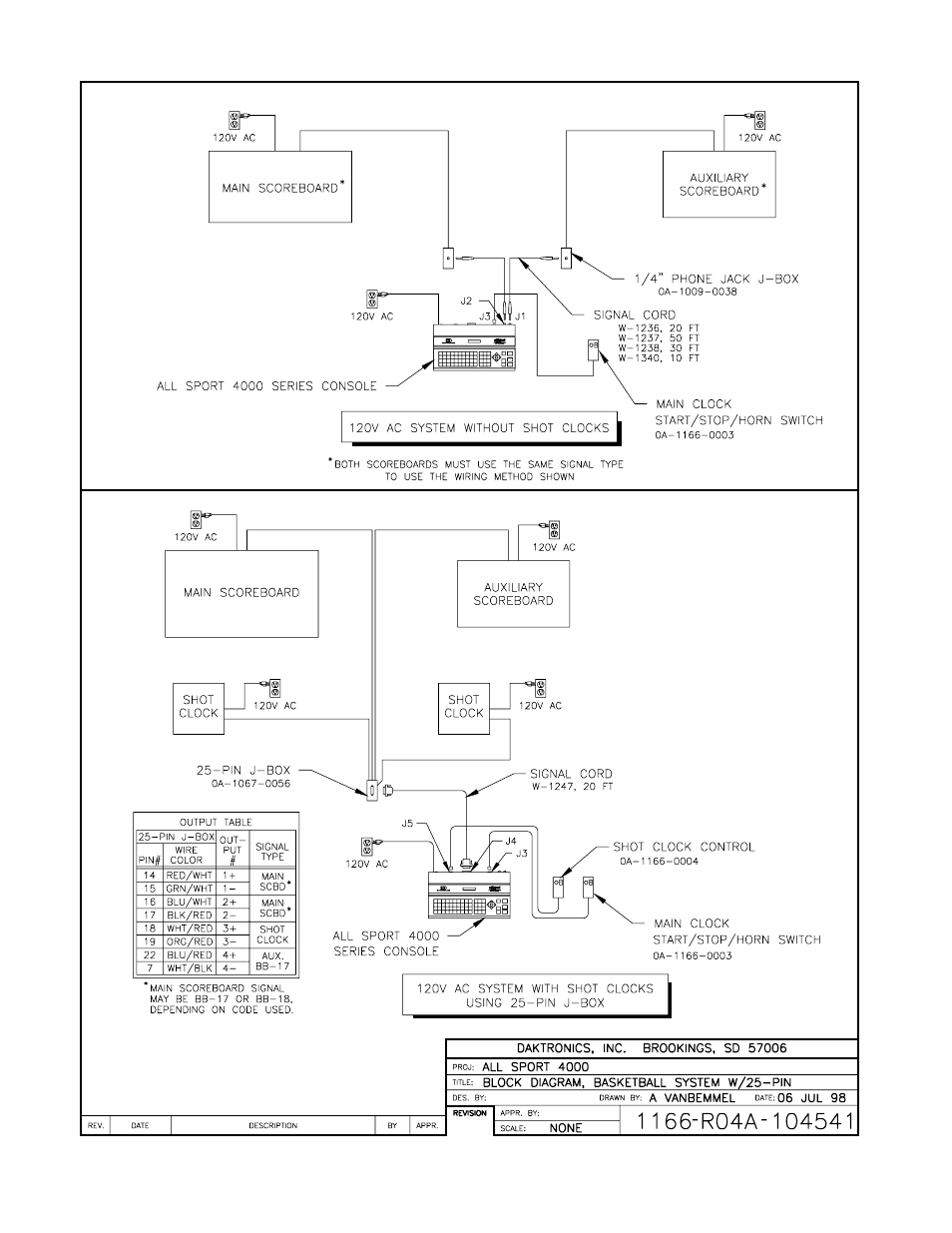 Drawing a-104541 | Daktronics All Sport 4000 Series User Manual | Page 121 / 174