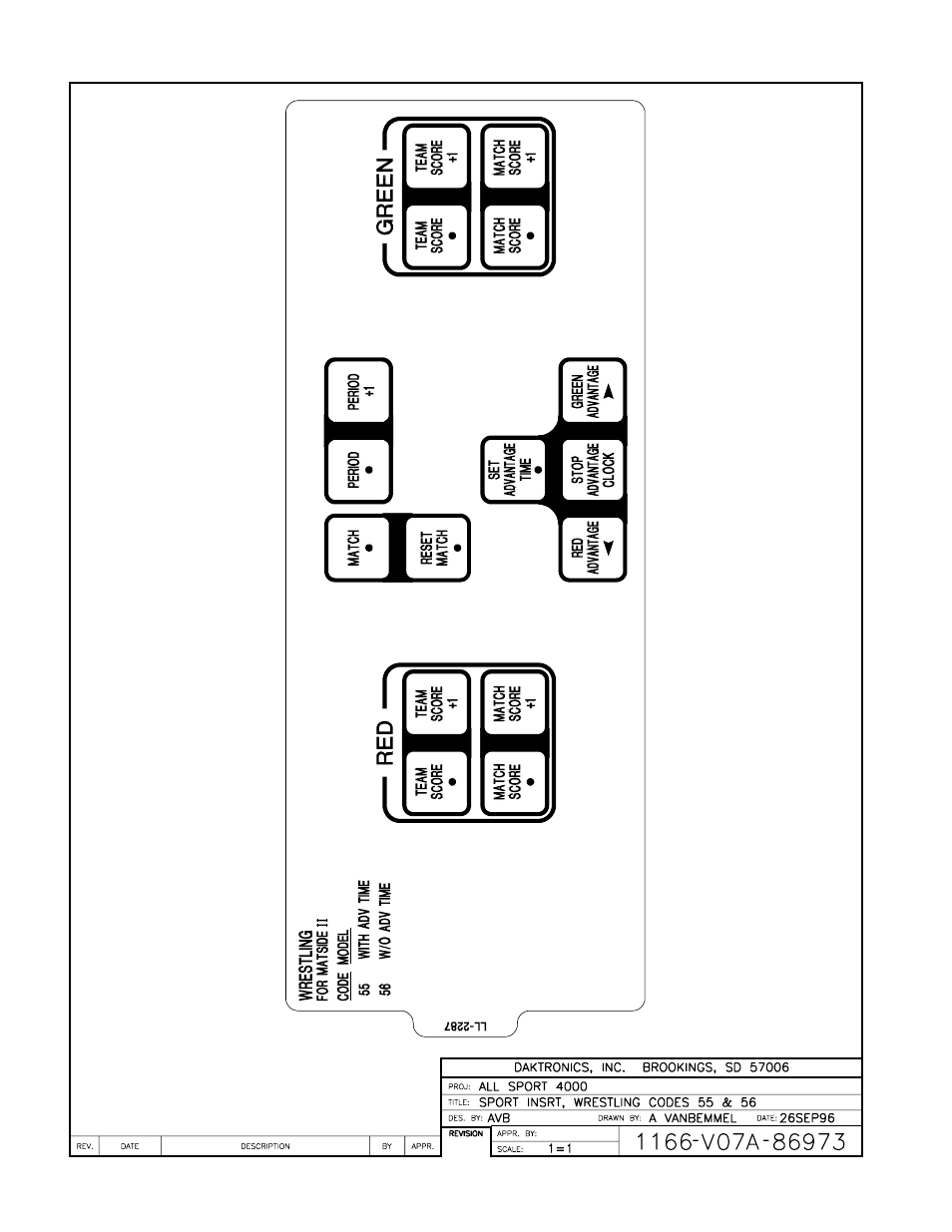 Daktronics All Sport 4000 Series User Manual | Page 152 / 174