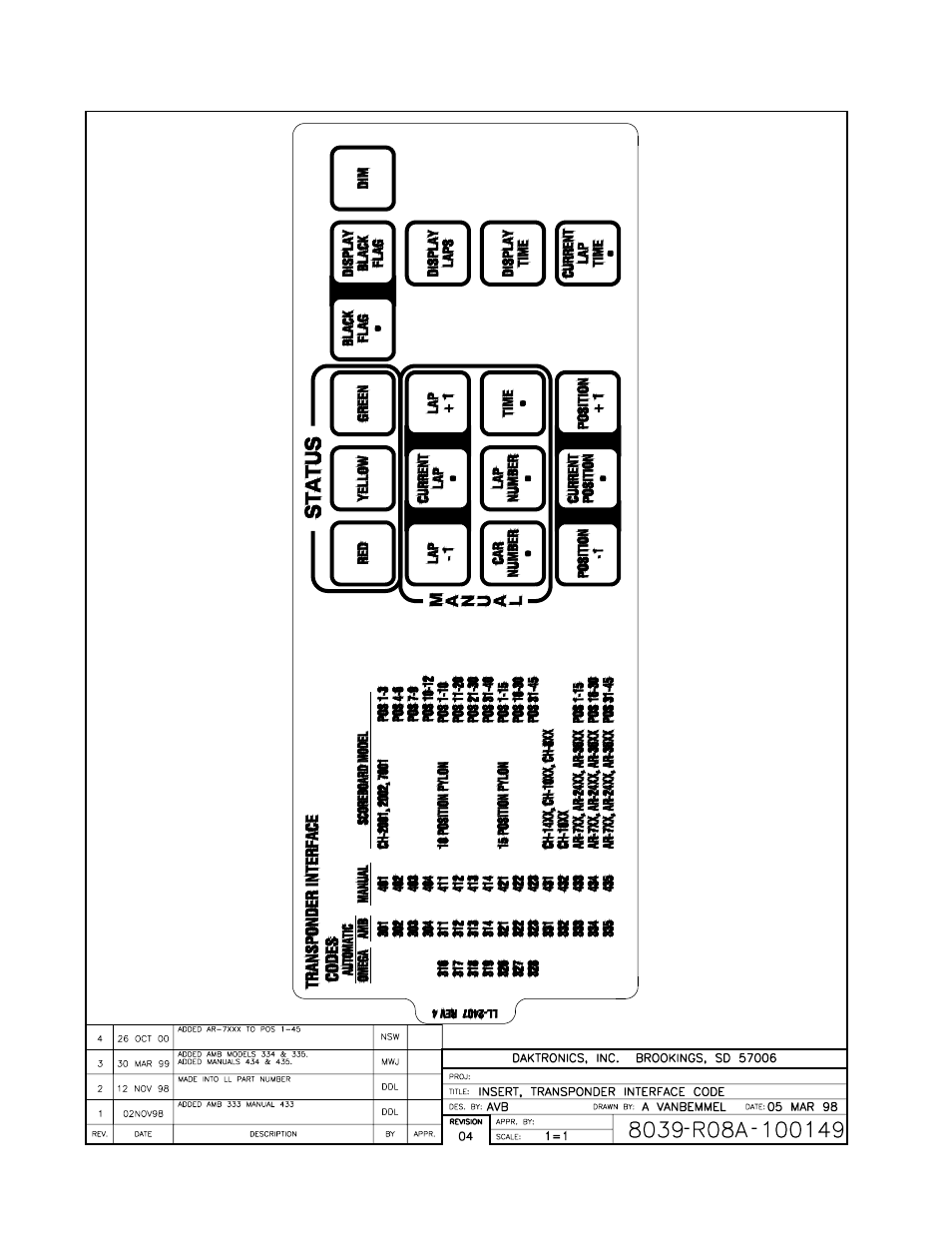 Drawing a-100149 | Daktronics All Sport 4000 Series User Manual | Page 168 / 174