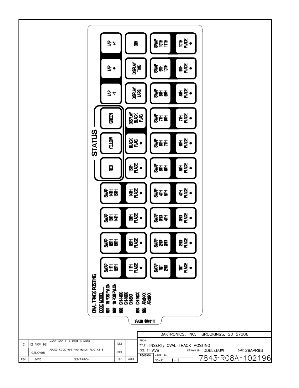 Drawing a-102196 | Daktronics All Sport 4000 Series User Manual | Page 171 / 174