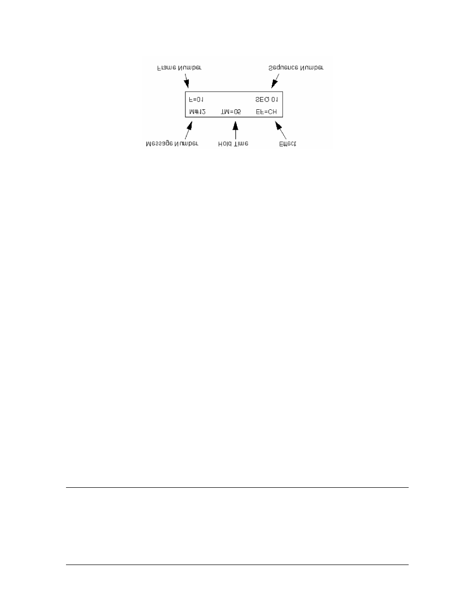 Daktronics All Sport 4000 Series User Manual | Page 59 / 174