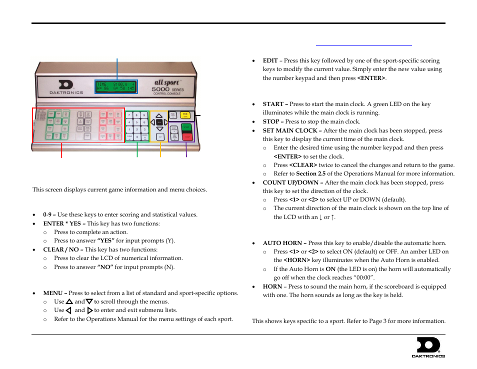 Daktronics All Sport 5000 Series Quick Start Guide User Manual | 4 pages