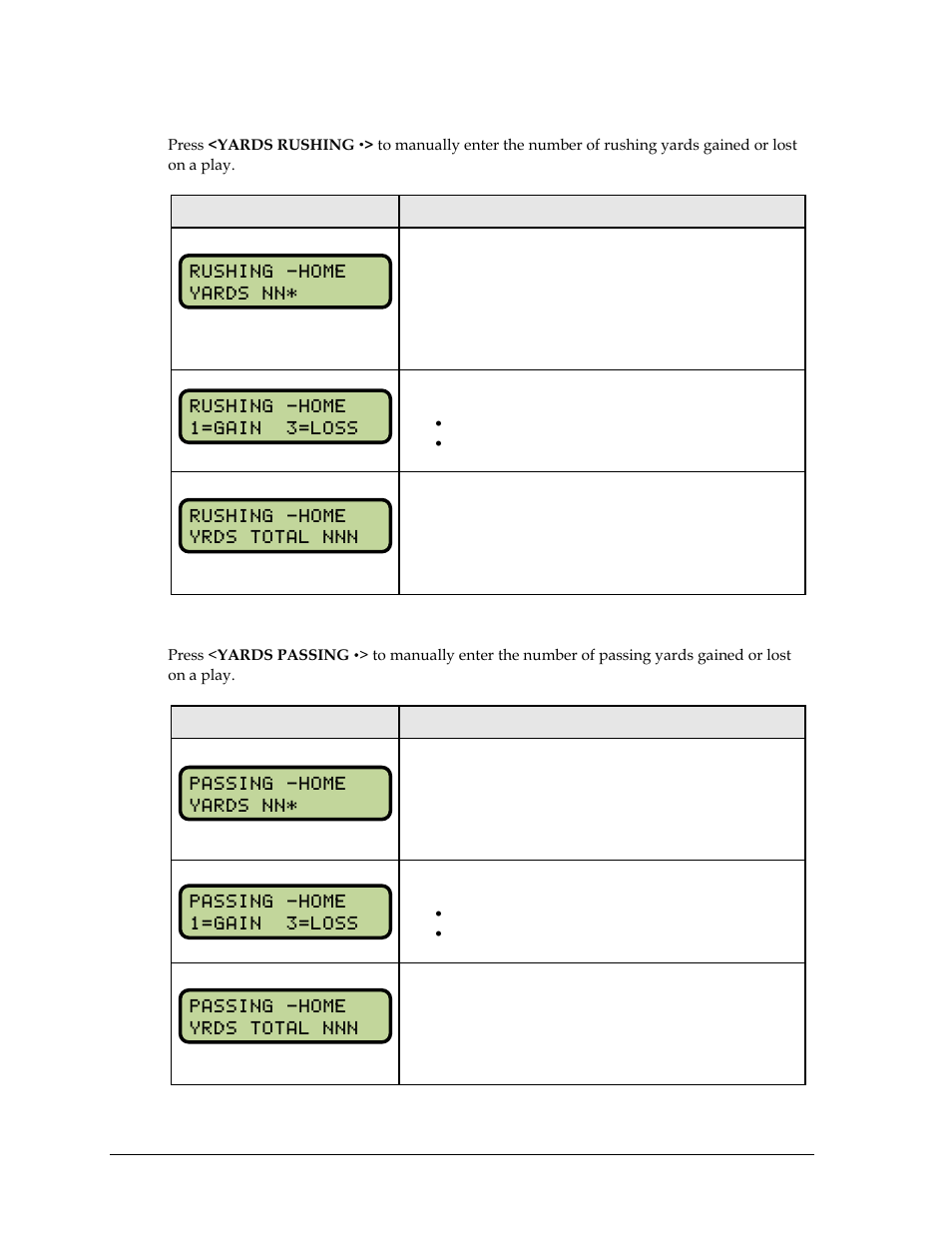 Yards rushing, Yards passing | Daktronics All Sport 5000 Series Operation Manual User Manual | Page 106 / 410