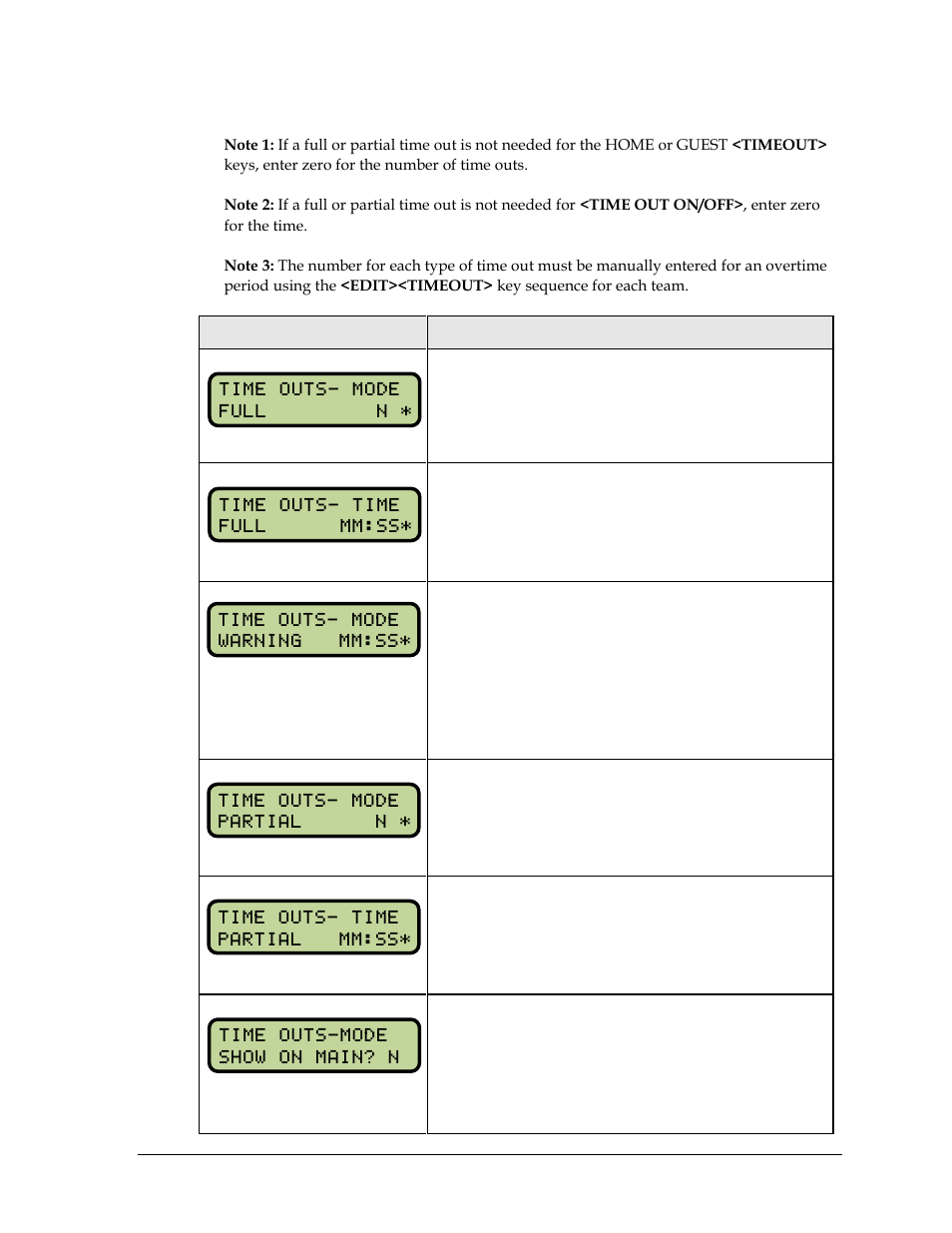 Time outs | Daktronics All Sport 5000 Series Operation Manual User Manual | Page 115 / 410