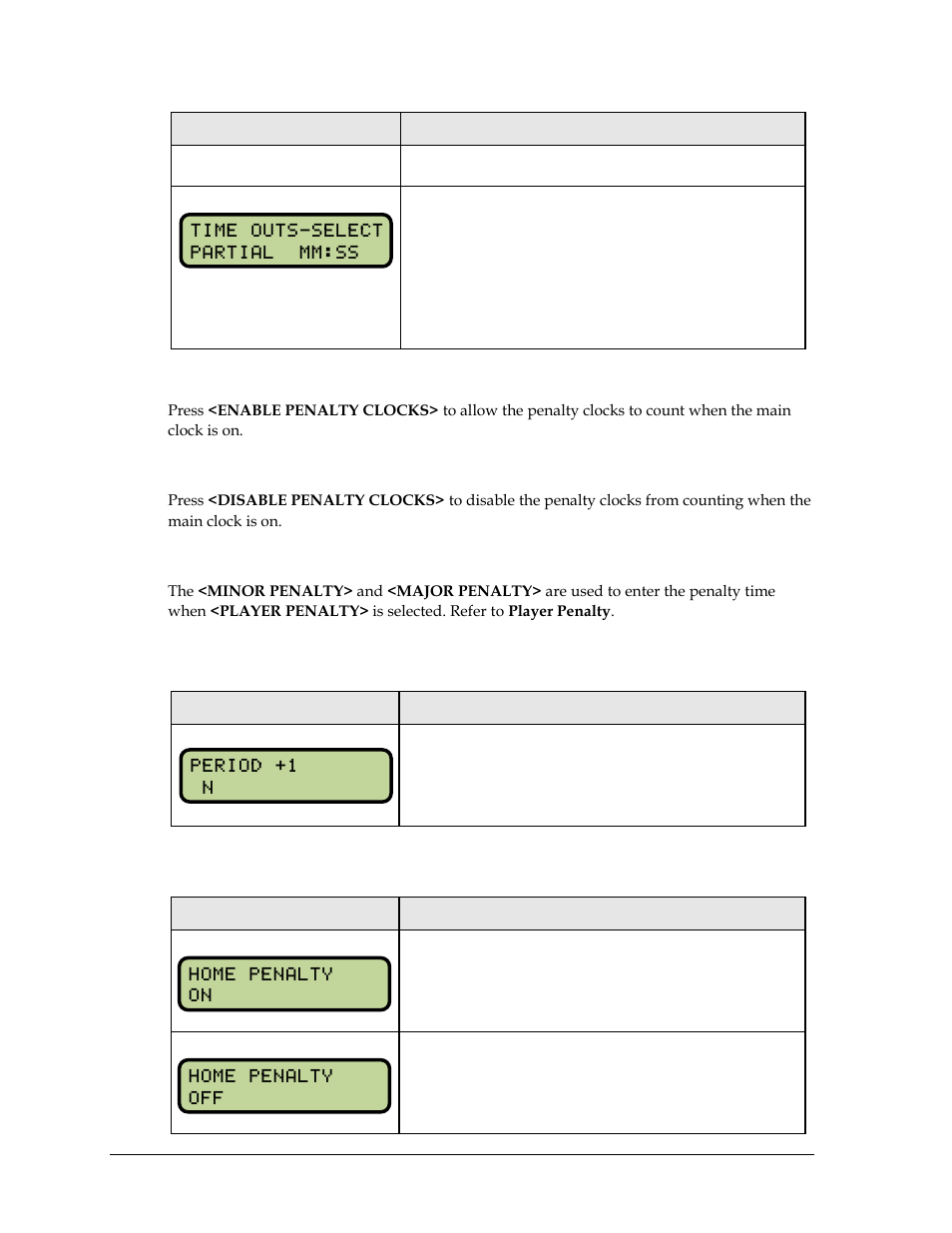 Enable penalty clocks, Disable penalty clocks, Minor/major penalty | Period +1, Penalty | Daktronics All Sport 5000 Series Operation Manual User Manual | Page 120 / 410