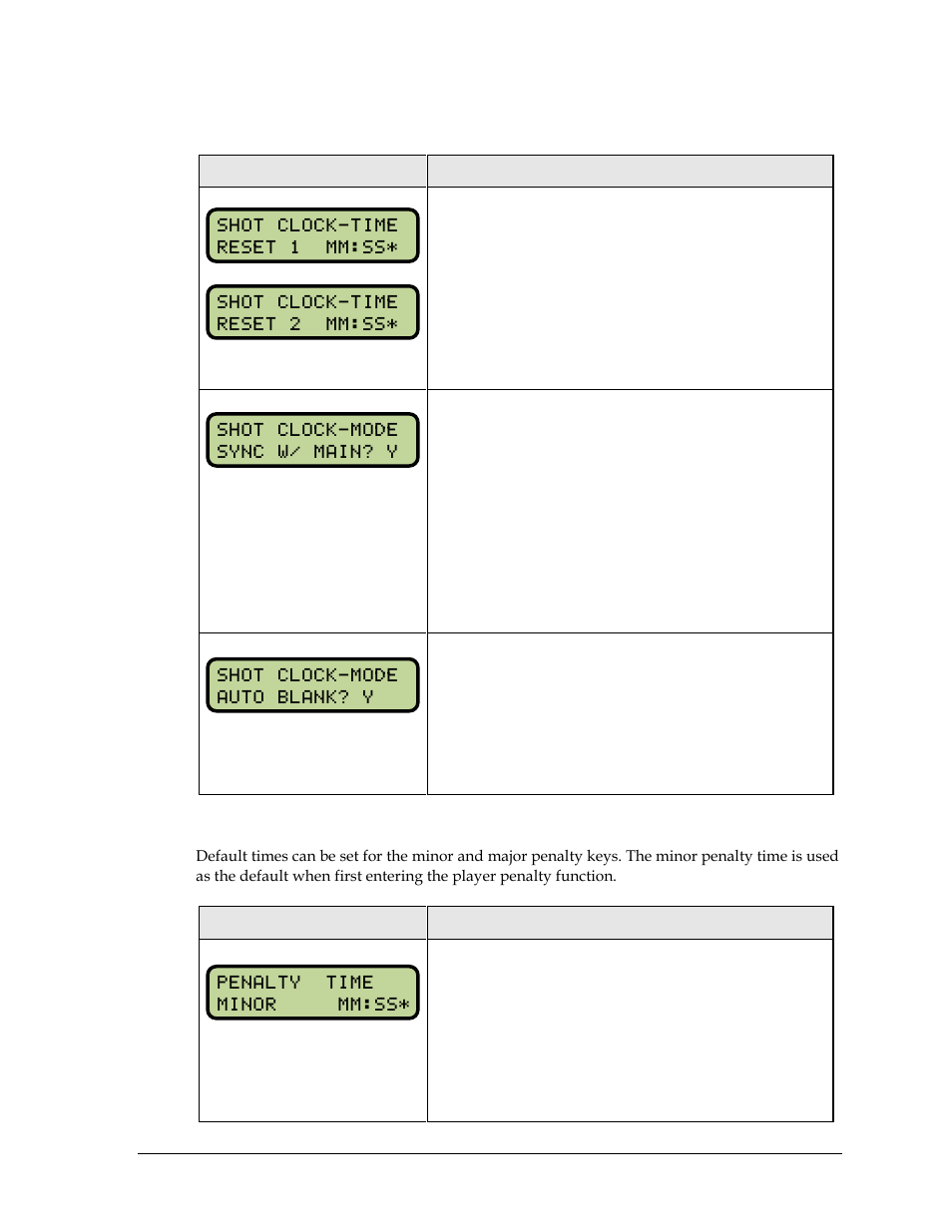 Shot clock, Penalty times | Daktronics All Sport 5000 Series Operation Manual User Manual | Page 133 / 410