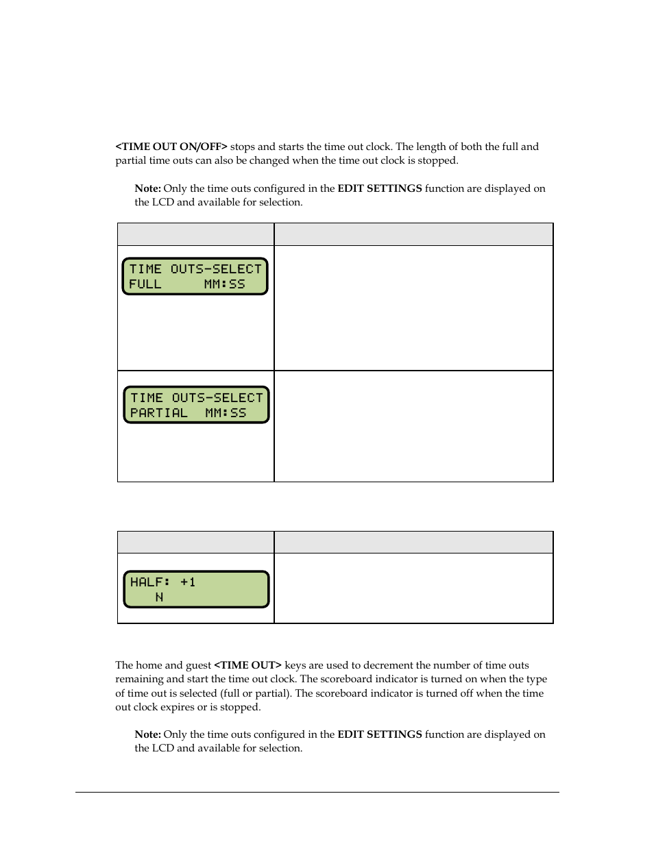 2 soccer keys, Time out on/off, Half +1 | Time out, Soccer keys | Daktronics All Sport 5000 Series Operation Manual User Manual | Page 138 / 410