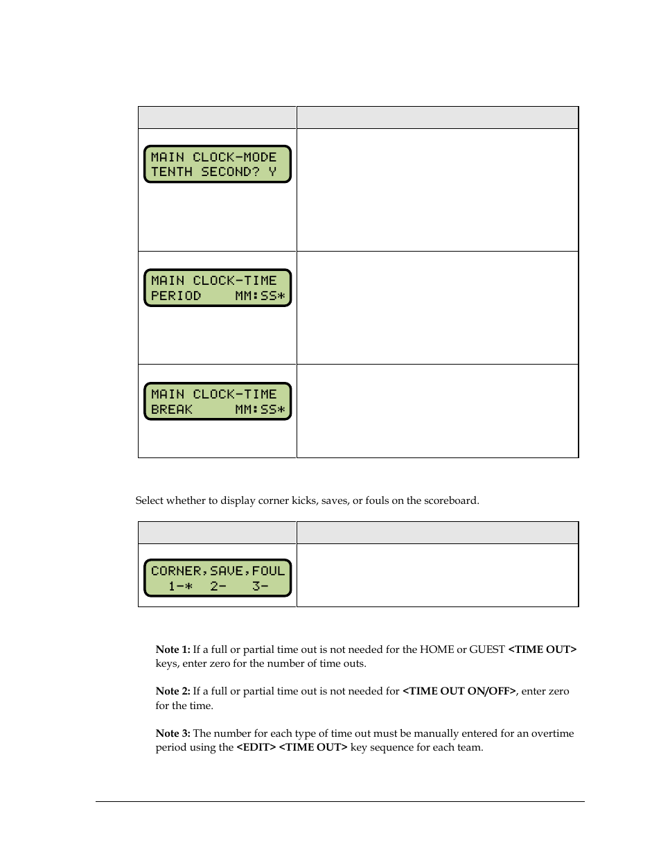 Corner kicks/saves/fouls, Time outs | Daktronics All Sport 5000 Series Operation Manual User Manual | Page 147 / 410