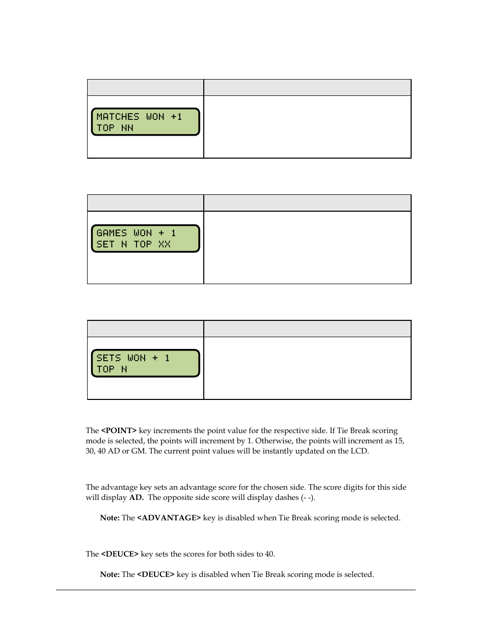 Matches won +1, Games won, Sets won | Point, Advantage, Deuce | Daktronics All Sport 5000 Series Operation Manual User Manual | Page 152 / 410