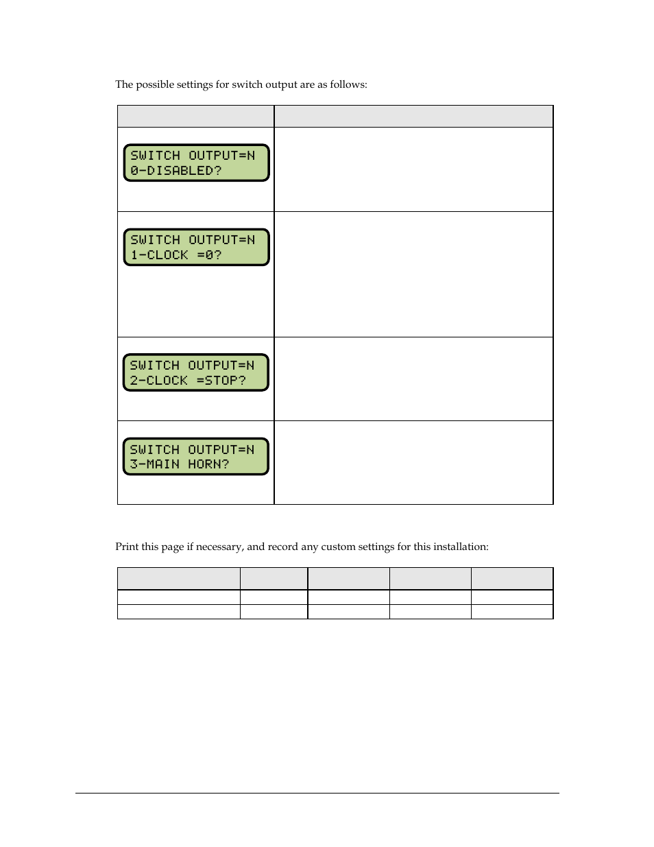Default settings | Daktronics All Sport 5000 Series Operation Manual User Manual | Page 160 / 410