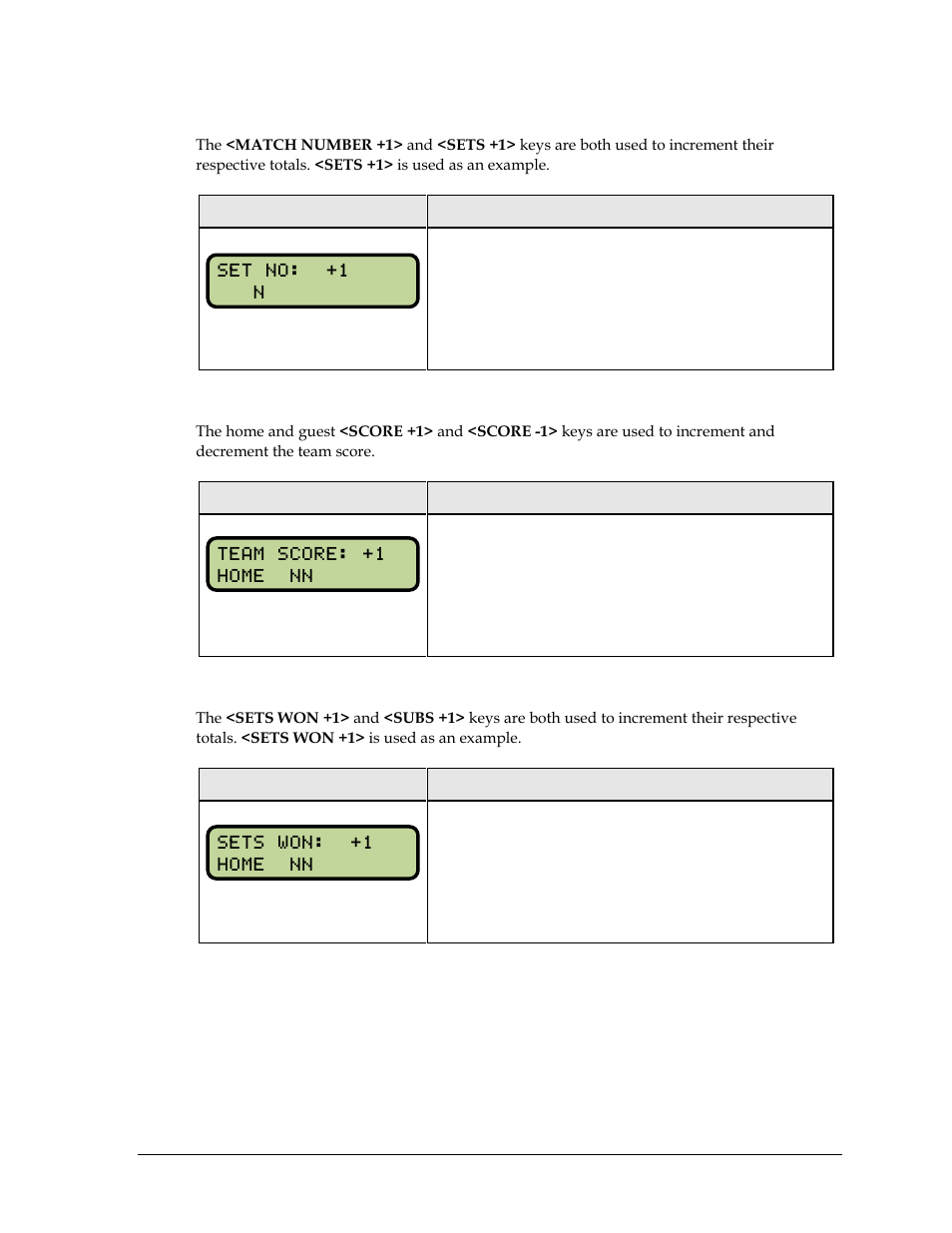 Match number +1, sets +1, Score +1, -1, Sets won +1, subs +1 | Daktronics All Sport 5000 Series Operation Manual User Manual | Page 173 / 410