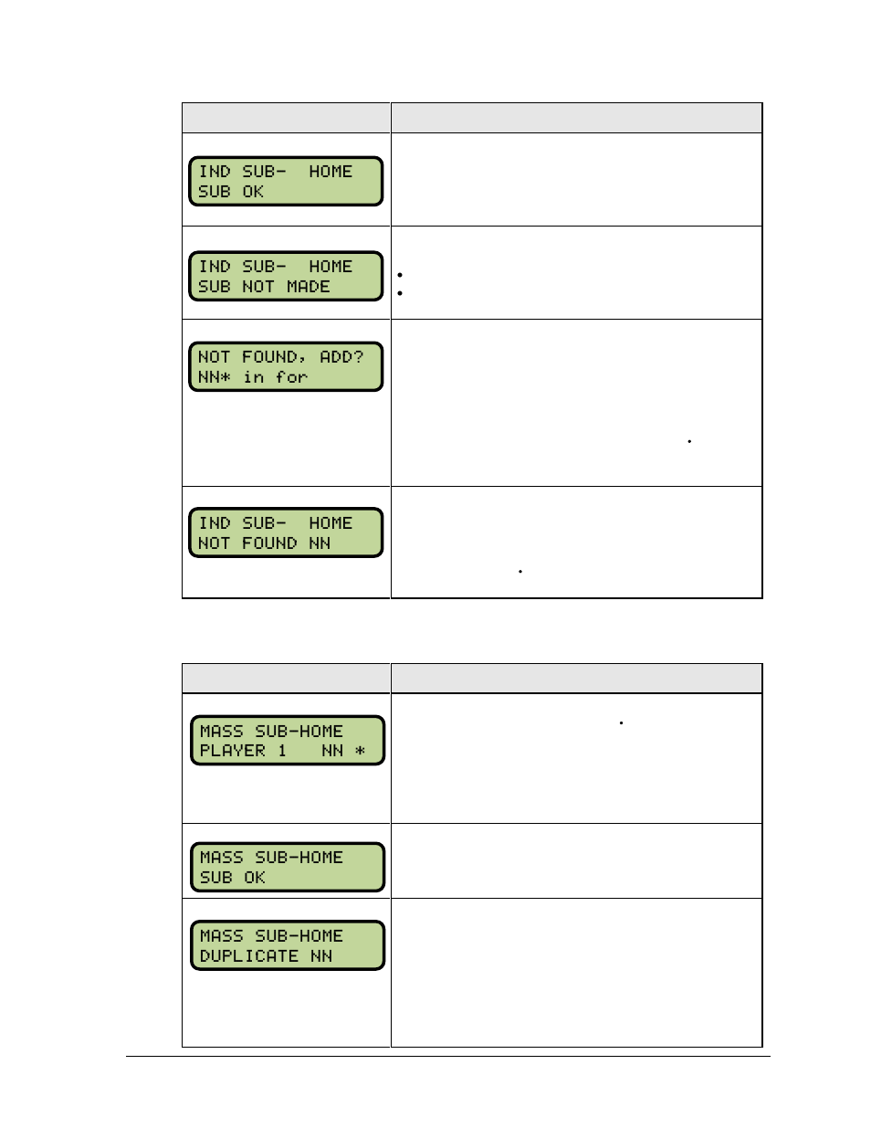 Mass substitution | Daktronics All Sport 5000 Series Operation Manual User Manual | Page 177 / 410
