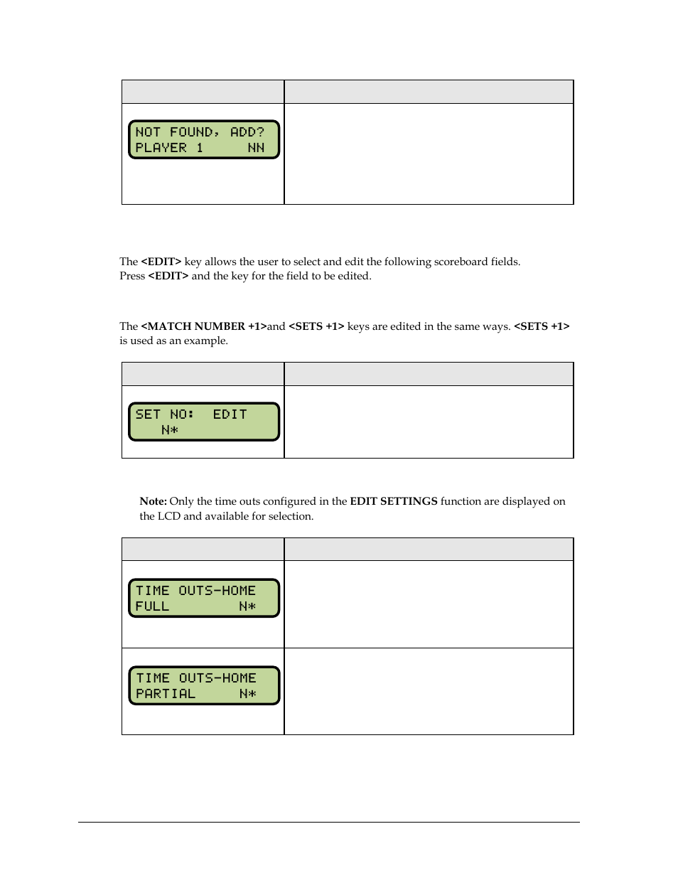 2 edit, Match number +1, sets +1, Time out | Edit | Daktronics All Sport 5000 Series Operation Manual User Manual | Page 178 / 410