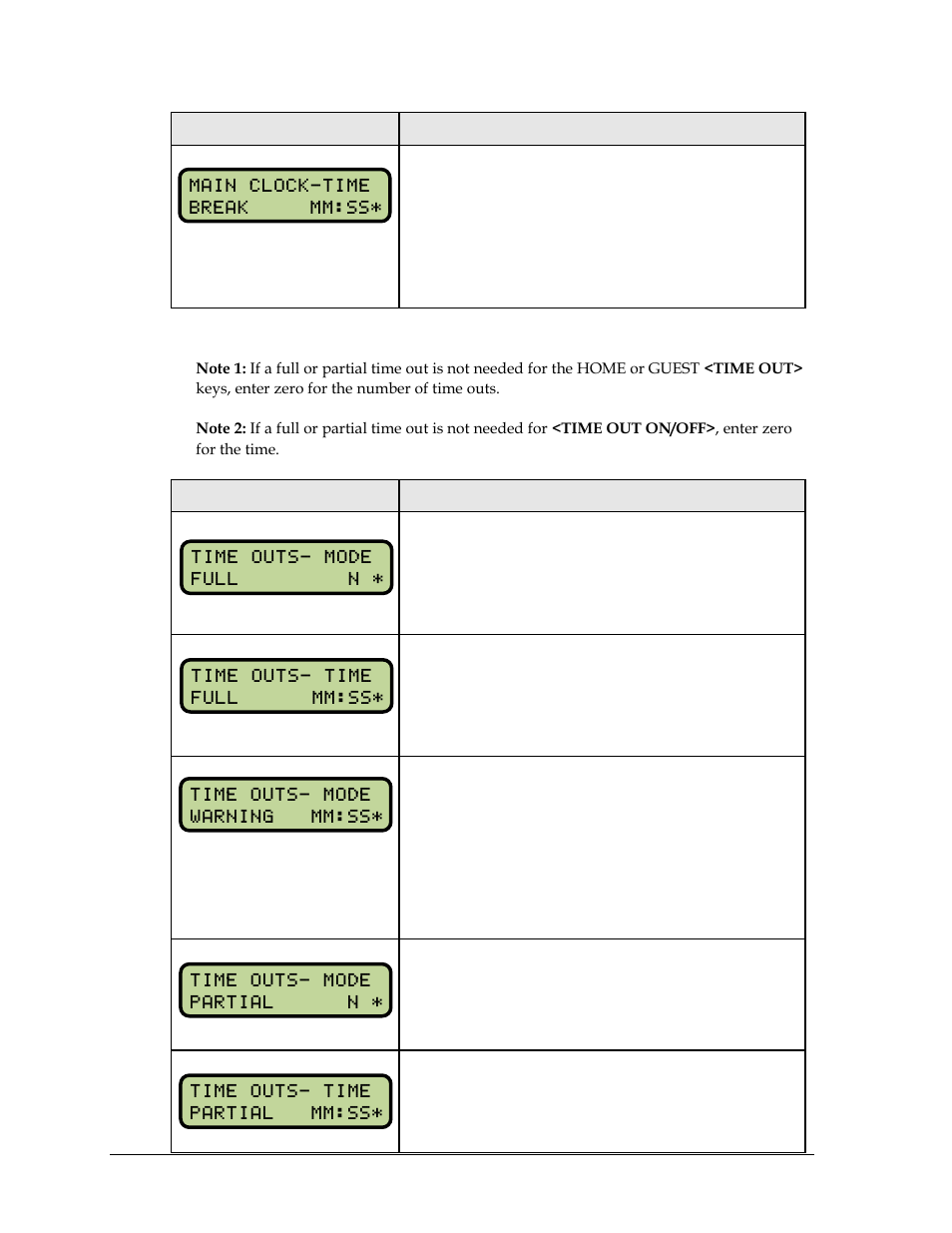 Time outs | Daktronics All Sport 5000 Series Operation Manual User Manual | Page 186 / 410