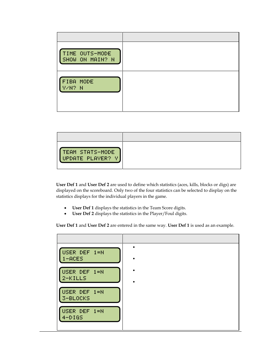 Team stats, User def 1 & user def 2 | Daktronics All Sport 5000 Series Operation Manual User Manual | Page 187 / 410
