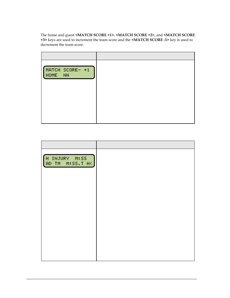 Match score +1, +2, +3, -1, Start/stop injury time | Daktronics All Sport 5000 Series Operation Manual User Manual | Page 194 / 410