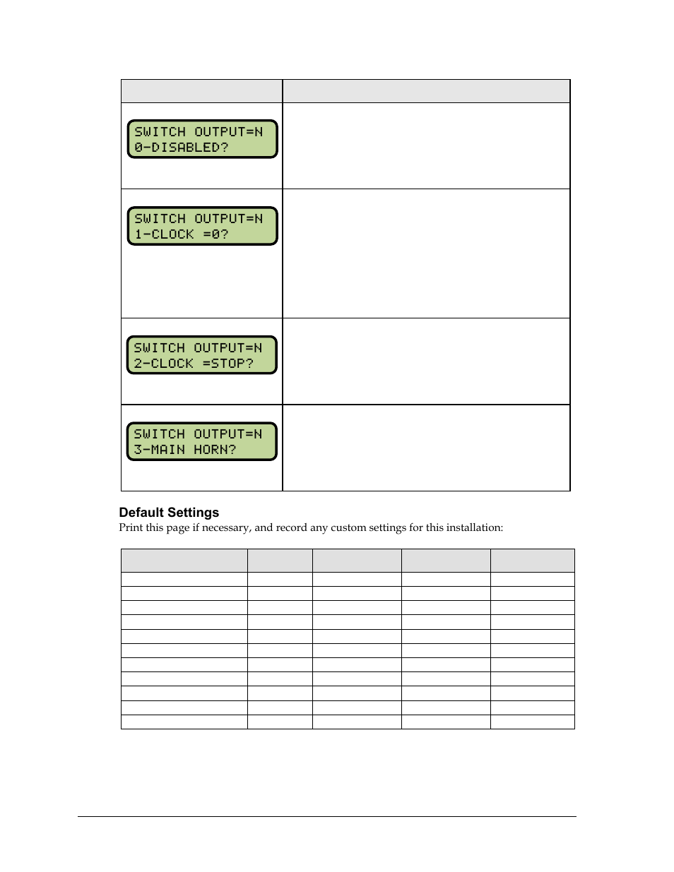 Default settings | Daktronics All Sport 5000 Series Operation Manual User Manual | Page 206 / 410