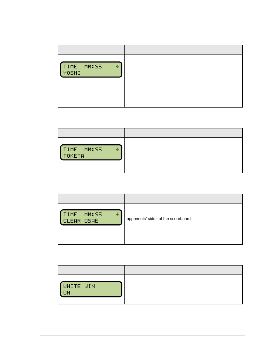 Yoshi, Toketa, Clear | Daktronics All Sport 5000 Series Operation Manual User Manual | Page 231 / 410