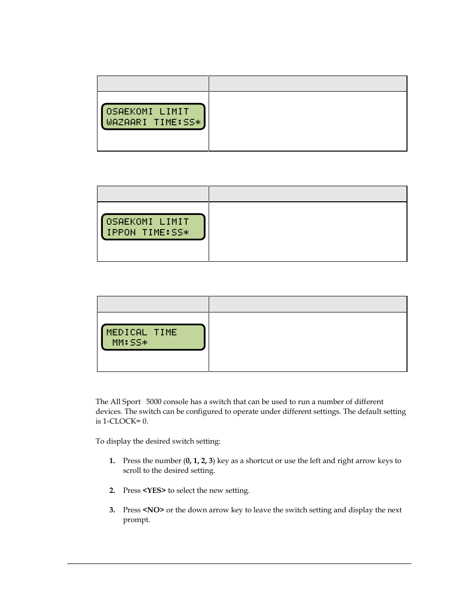 Wazaari time, Ippon time, Medical time | Switch output | Daktronics All Sport 5000 Series Operation Manual User Manual | Page 239 / 410