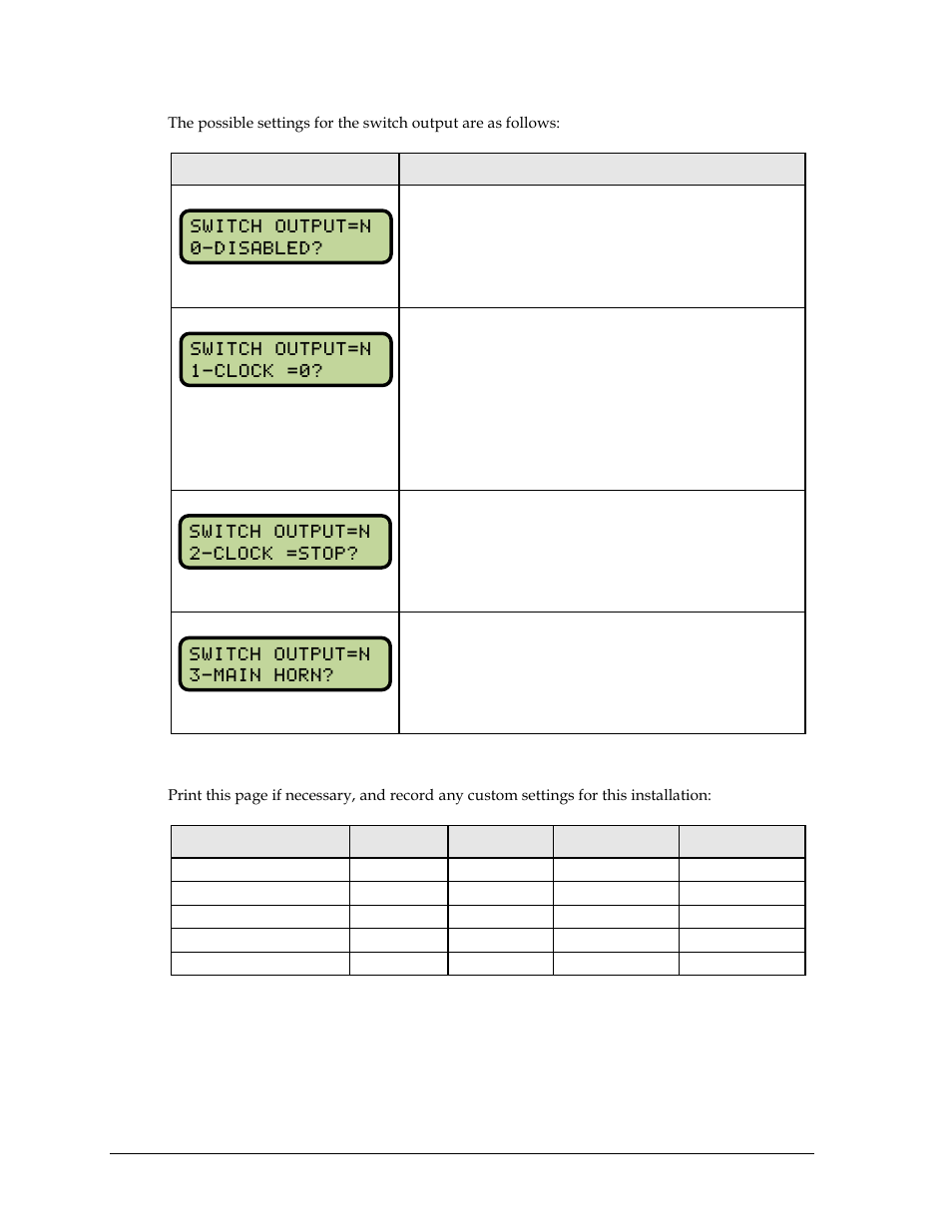 Default settings | Daktronics All Sport 5000 Series Operation Manual User Manual | Page 240 / 410