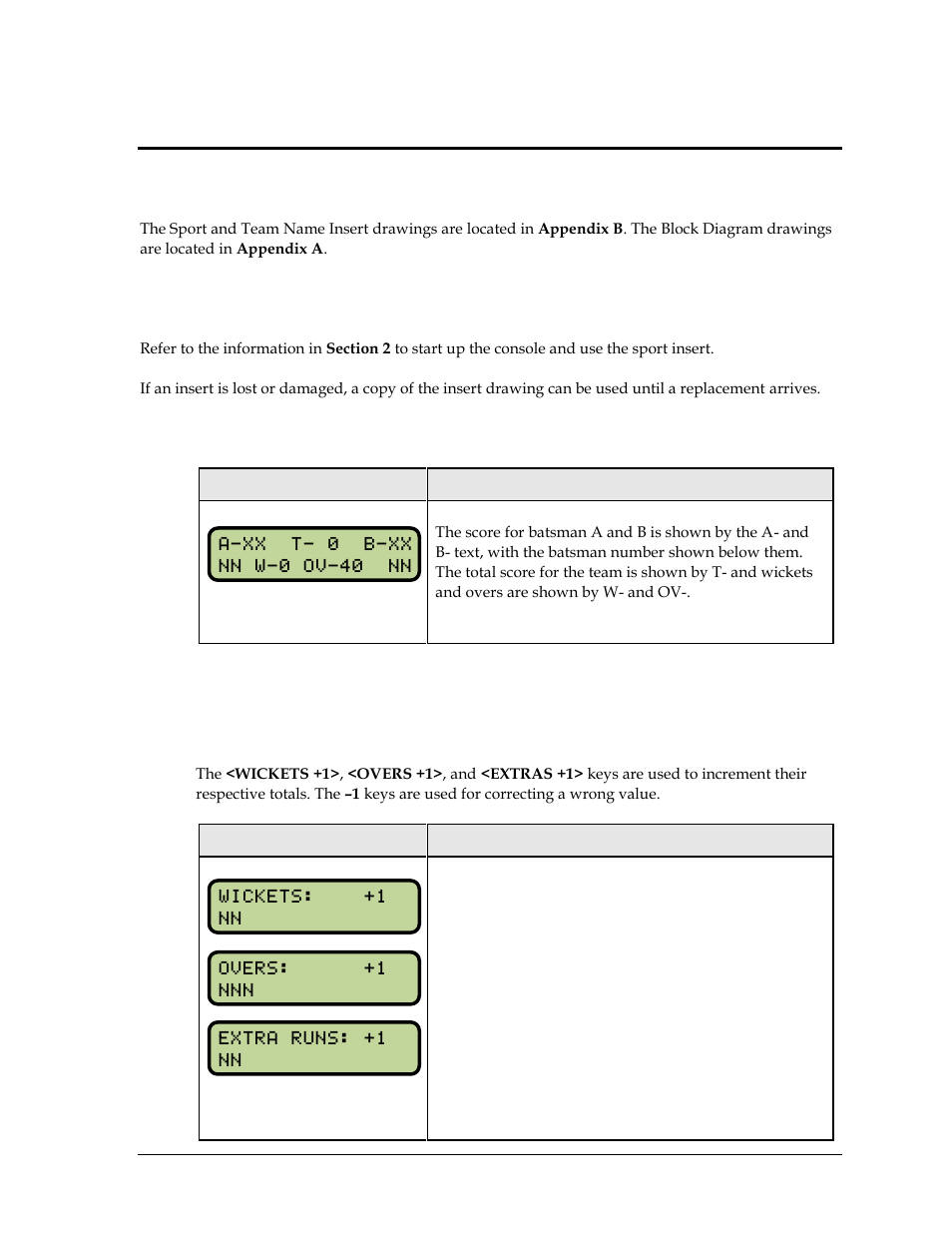 Section 21: cricket operations, 1 cricket competitor status, 2 cricket keys | Wickets (+1,-1), overs (+1,-1), extras (+1,-1), Section 21, Cricket operations, Cricket competitor status, Cricket keys | Daktronics All Sport 5000 Series Operation Manual User Manual | Page 253 / 410