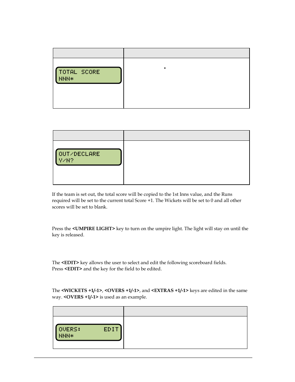 Total, Team out/declare, Umpire light | 3 edit, Wickets +1/-1, overs +1/-1, extras +1/-1, Edit | Daktronics All Sport 5000 Series Operation Manual User Manual | Page 256 / 410