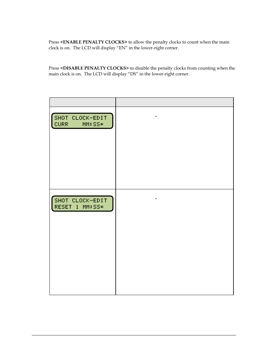 Enable penalty clocks, Disable penalty clocks, Shot time | Daktronics All Sport 5000 Series Operation Manual User Manual | Page 262 / 410