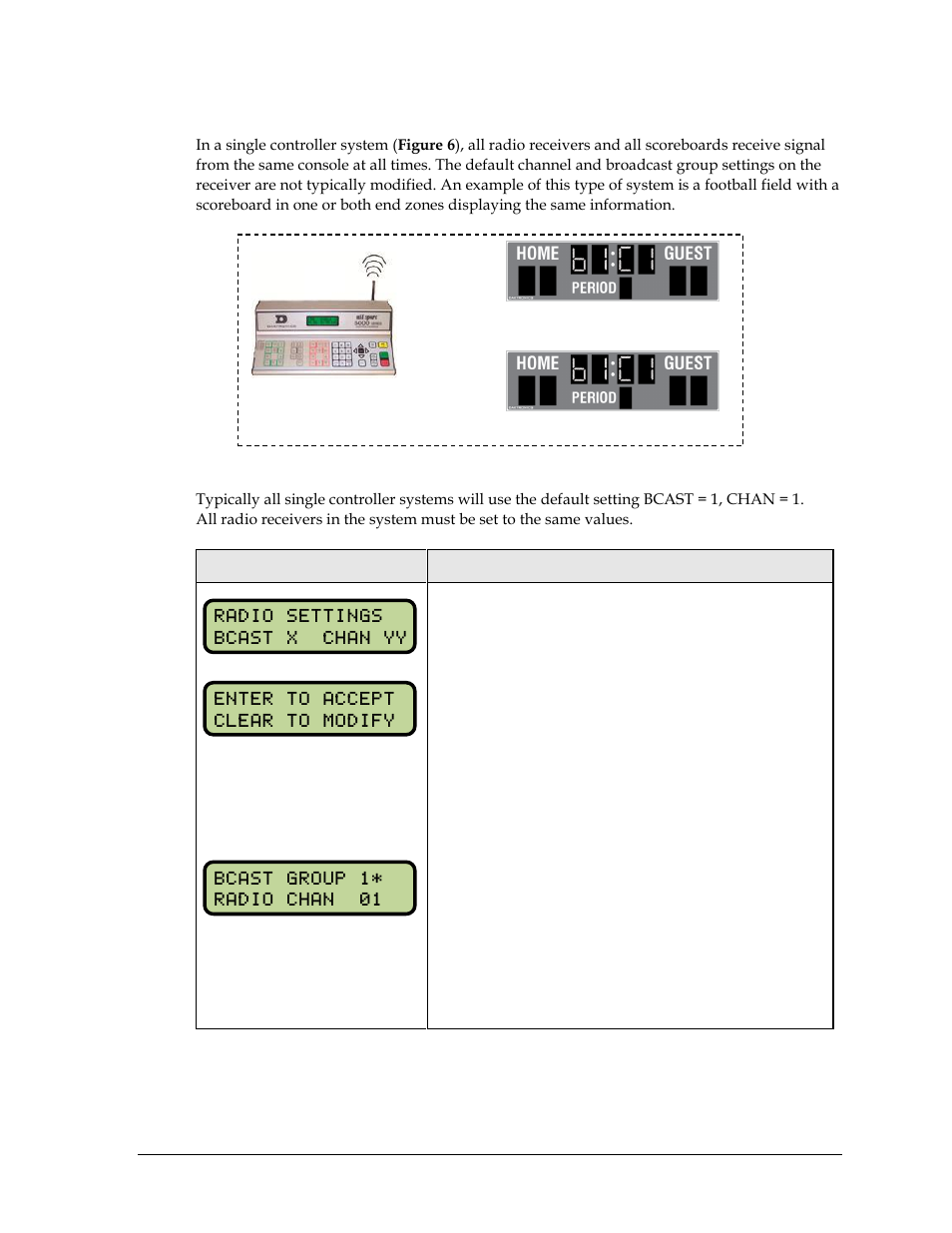 Single controller system | Daktronics All Sport 5000 Series Operation Manual User Manual | Page 27 / 410