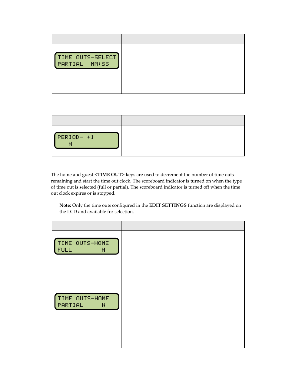 Half +1, Time out | Daktronics All Sport 5000 Series Operation Manual User Manual | Page 278 / 410