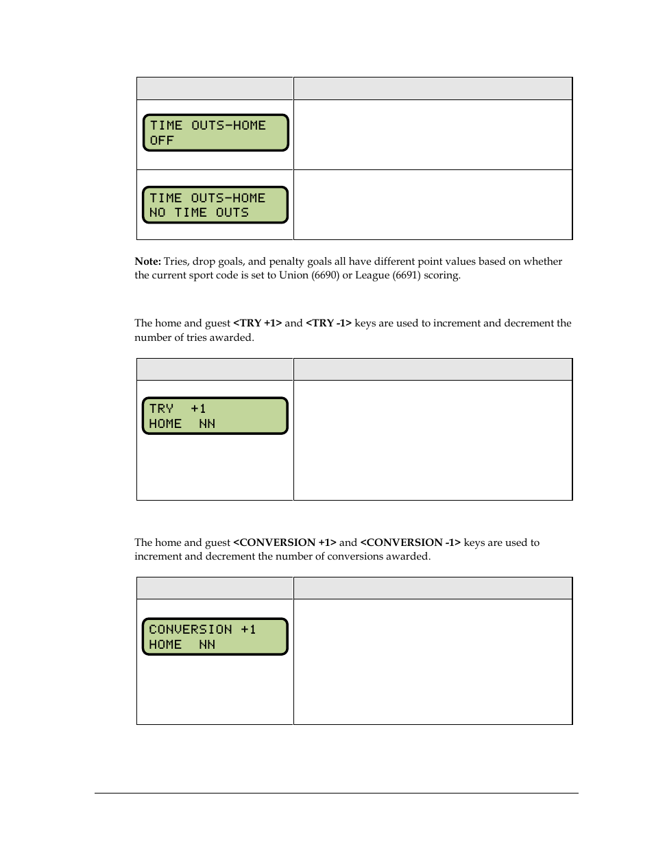 Try +1, -1, Conversion +1, -1 | Daktronics All Sport 5000 Series Operation Manual User Manual | Page 279 / 410