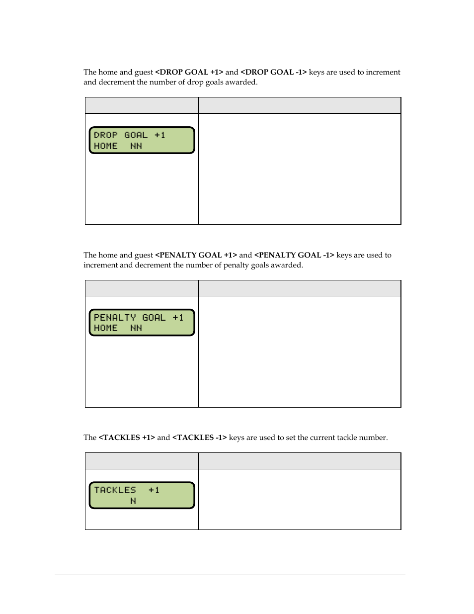 Drop goal +1, -1, Penalty goal +1, -1, Tackles +1, -1 | Daktronics All Sport 5000 Series Operation Manual User Manual | Page 280 / 410