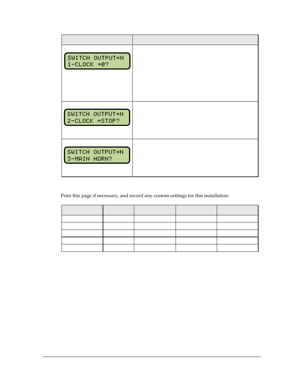 Default settings | Daktronics All Sport 5000 Series Operation Manual User Manual | Page 289 / 410