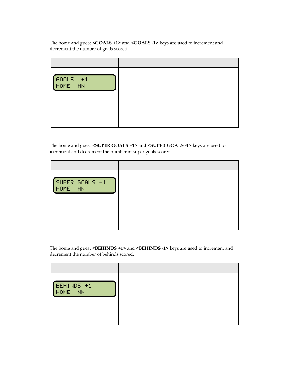 Goals +1, -1, Super goals +1, -1, Behinds +1, -1 | Daktronics All Sport 5000 Series Operation Manual User Manual | Page 292 / 410