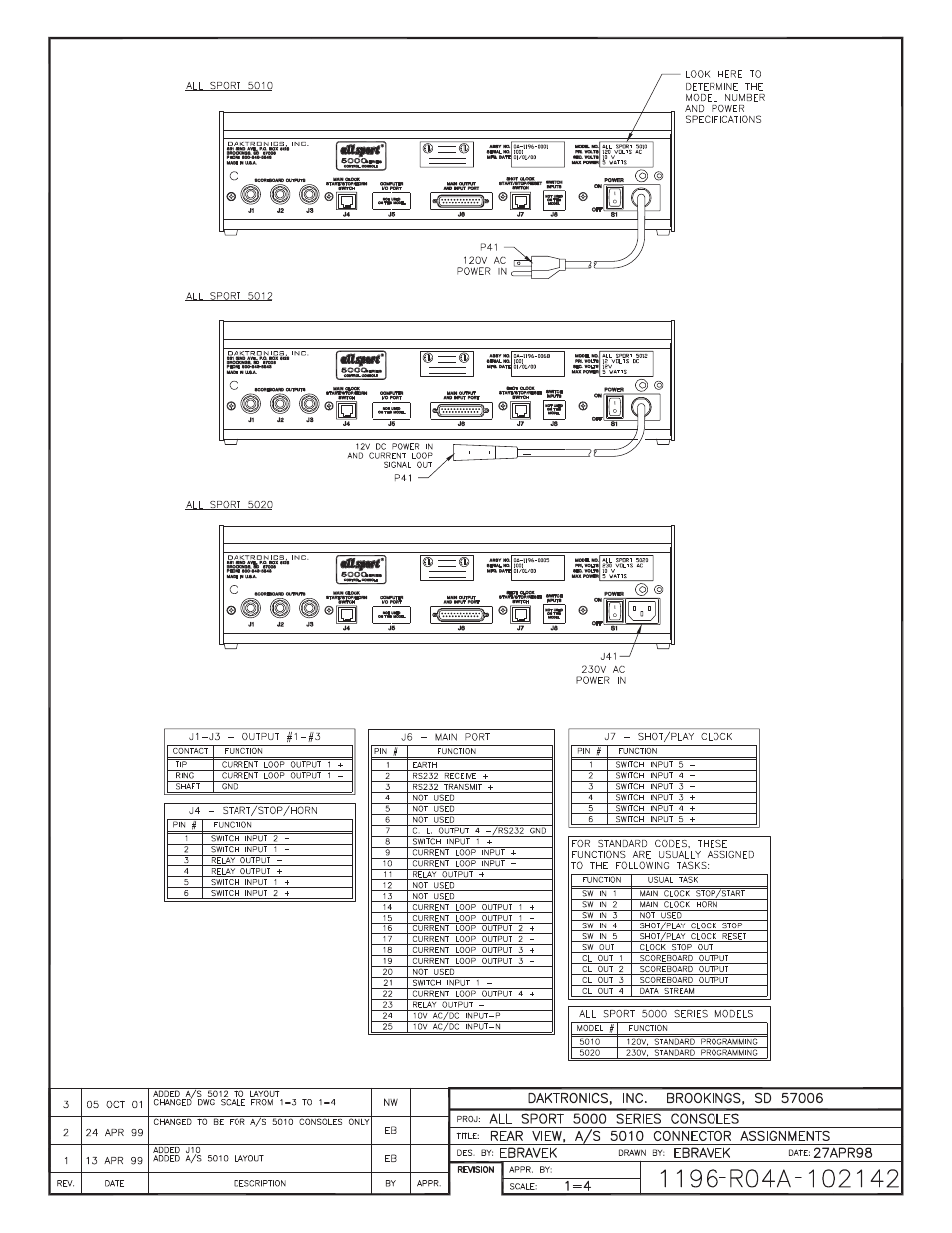 Daktronics All Sport 5000 Series Operation Manual User Manual | Page 306 / 410