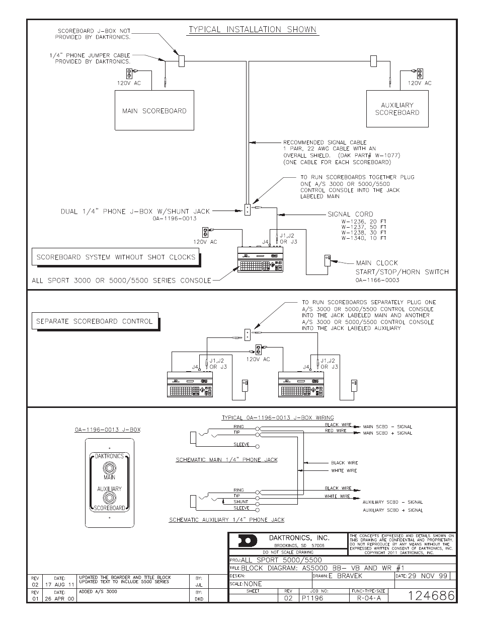 Daktronics All Sport 5000 Series Operation Manual User Manual | Page 307 / 410