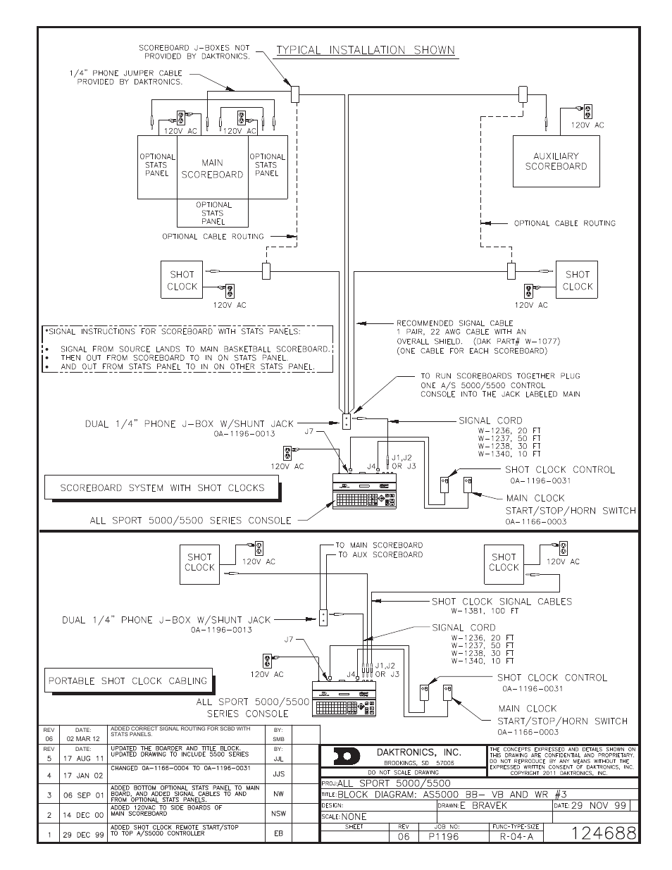 Daktronics All Sport 5000 Series Operation Manual User Manual | Page 308 / 410