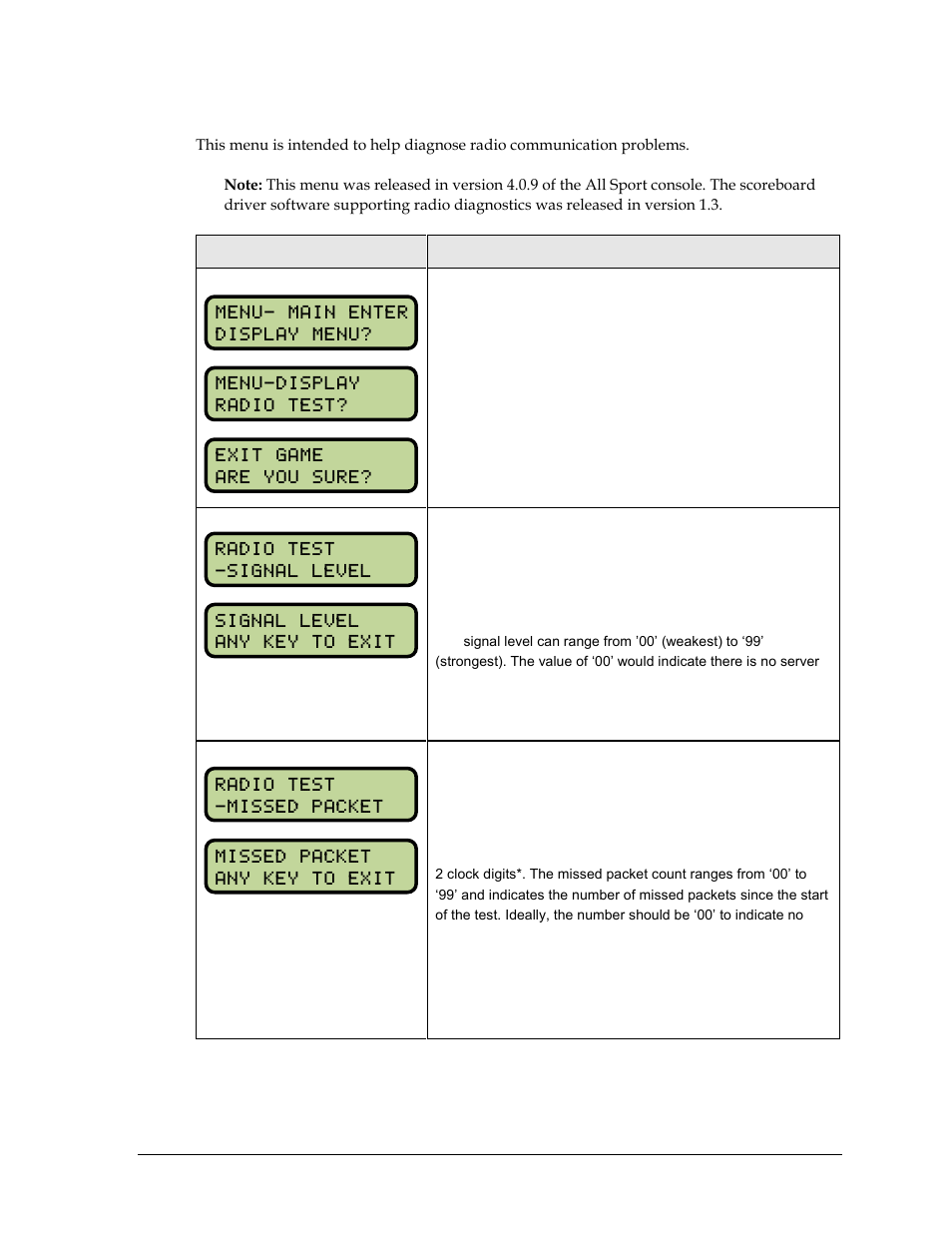 Radio diagnostics | Daktronics All Sport 5000 Series Operation Manual User Manual | Page 31 / 410