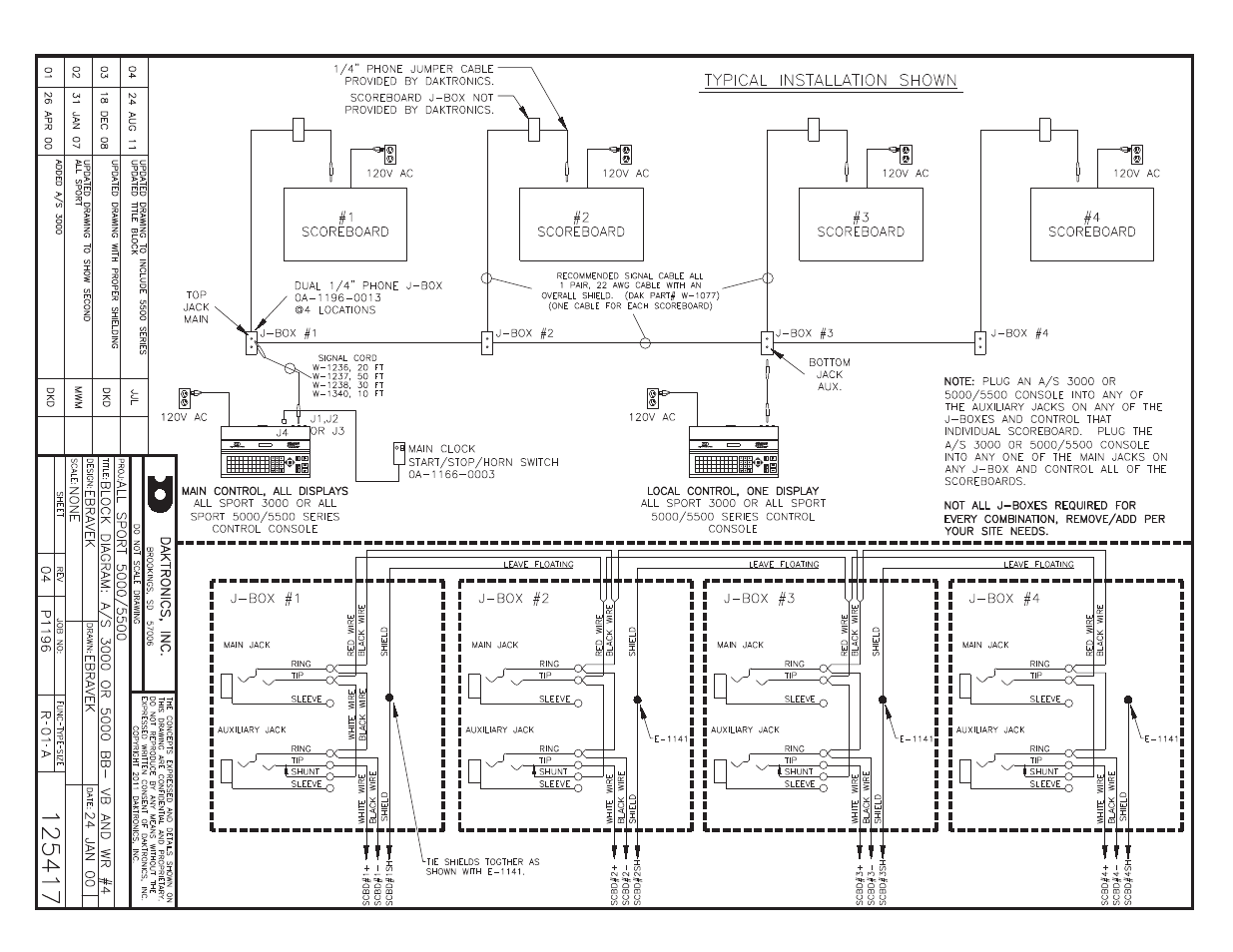 Daktronics All Sport 5000 Series Operation Manual User Manual | Page 315 / 410