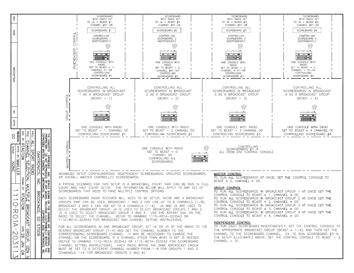 Daktronics All Sport 5000 Series Operation Manual User Manual | Page 317 / 410